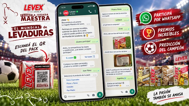 LEVEX · composición de registro, producto y predicción del campeón; datos ilustrativos