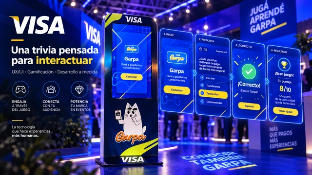VISA · Tótem interactivo · recorrido y funciones representados